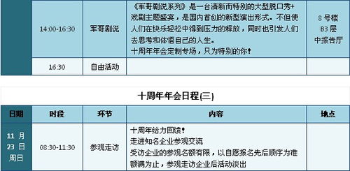 新思路 | 新趨勢(shì) | 新常態(tài) 移動(dòng)互聯(lián)時(shí)代的供應(yīng)鏈管理與數(shù)據(jù)處理服務(wù)
